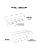 Den Spiselige Altanpakke