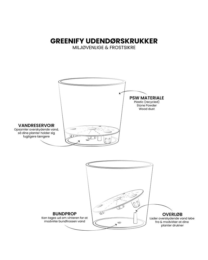 Greenifys Udendørskrukker - Grå - Ø44